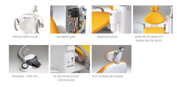 ⁦יוניט בלמונט Clesta E3⁩ – תמונה ⁦21⁩